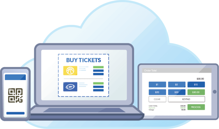 Product support for technology issues on mobile, desktop and tablet