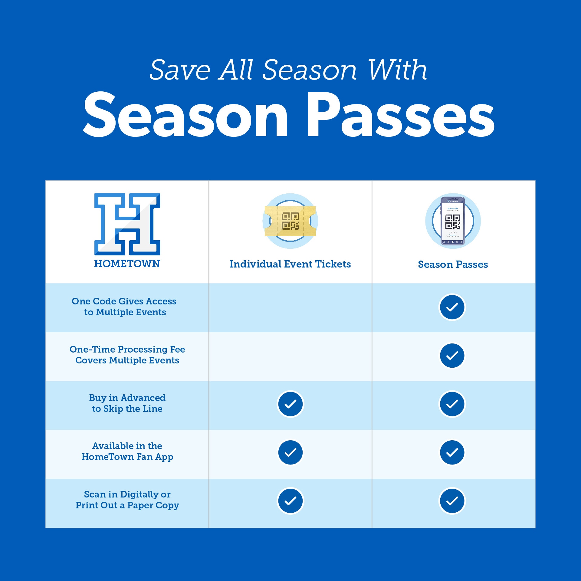 Season Pass benefits